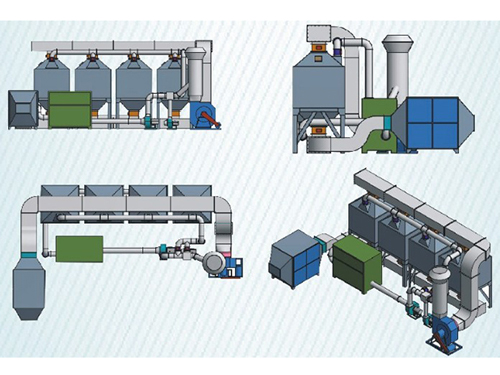 有機(jī)廢氣吸脫附(CO)催化燃燒裝置